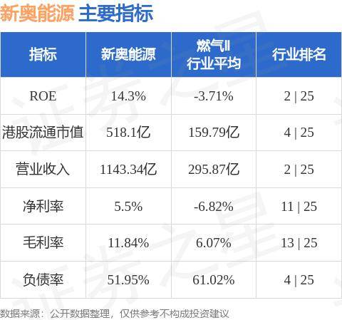 2024新奥精准大众网,实效设计计划_Max65.842-4