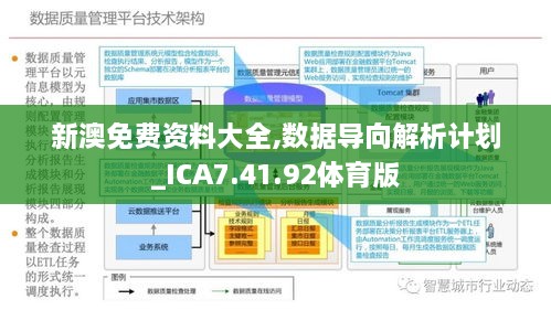 新澳免费资料精准大全,适用性策略设计_Linux69.266-3