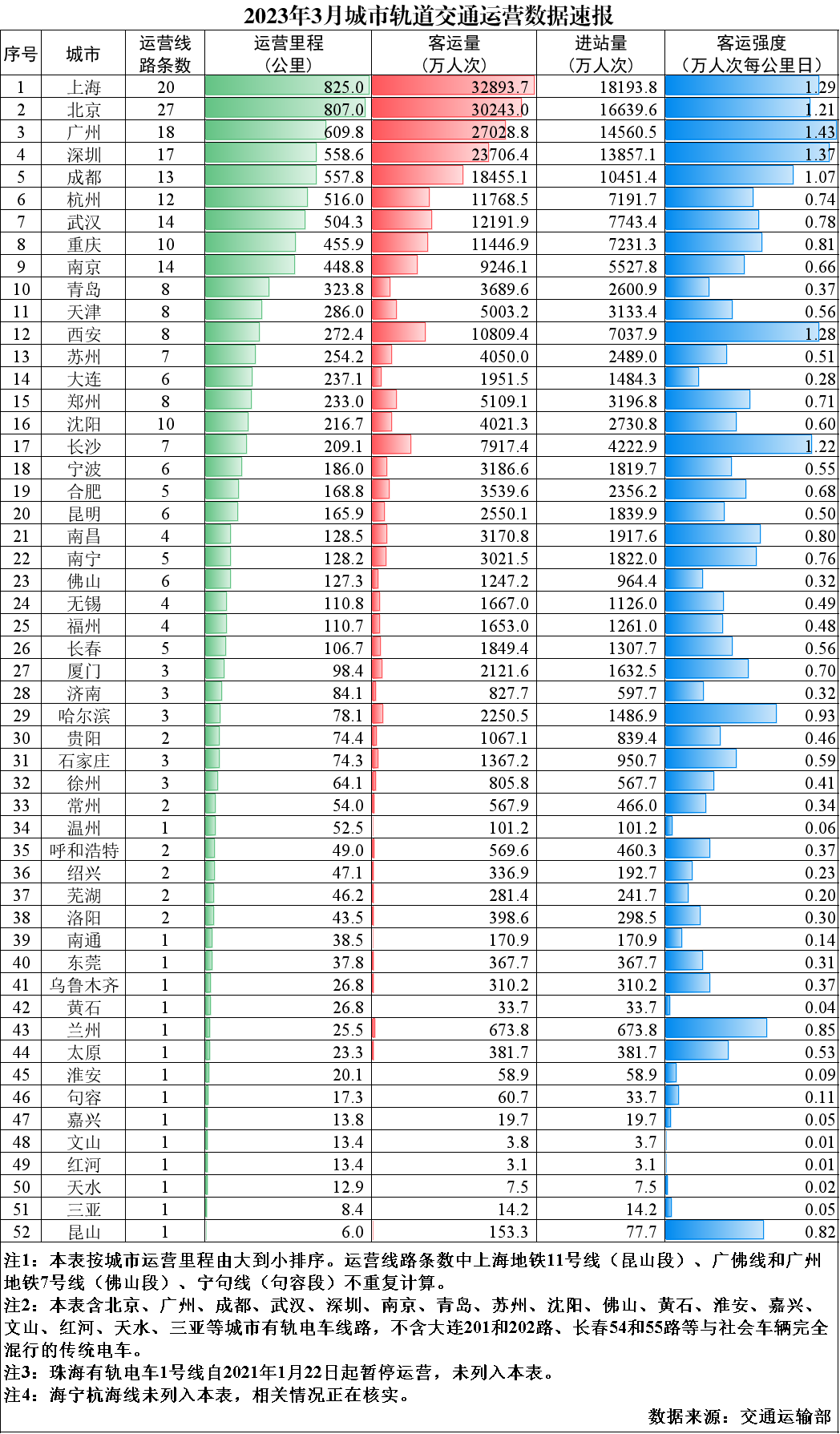 新澳门2024历史开奖记录查询表,数据支持执行方案_VE版35.734-7