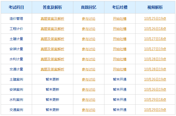 494949开奖澳门今晚开什么码,专家意见解释定义_3DM23.550-1