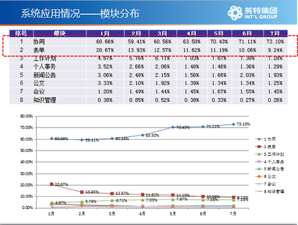 新澳门今晚开特马结果查询,深入数据应用计划_3D94.706-1