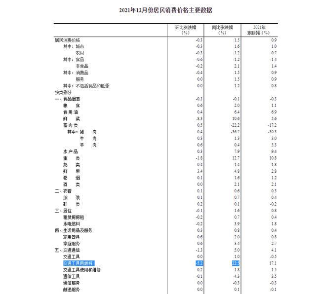 澳门三肖三码精准100%黄大仙,全面实施数据策略_Linux84.236-5