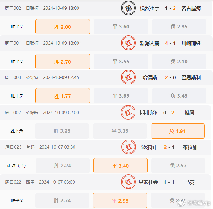 澳彩精准资料免费长期公开,综合解答解释定义_专业版62.188-3