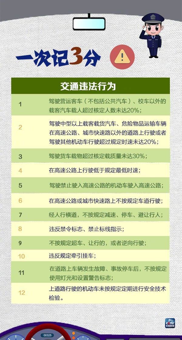 老澳门开奖结果2024开奖记录表,经济方案解析_VE版78.115-3