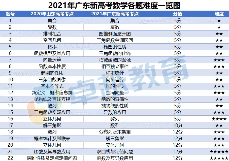 今日香港6合和彩开奖结果查询,最新答案解析说明_BT146.609-7