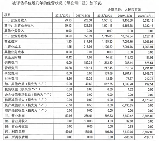 澳门内部数据码9点13分公开,实地评估说明_Elite37.629-9
