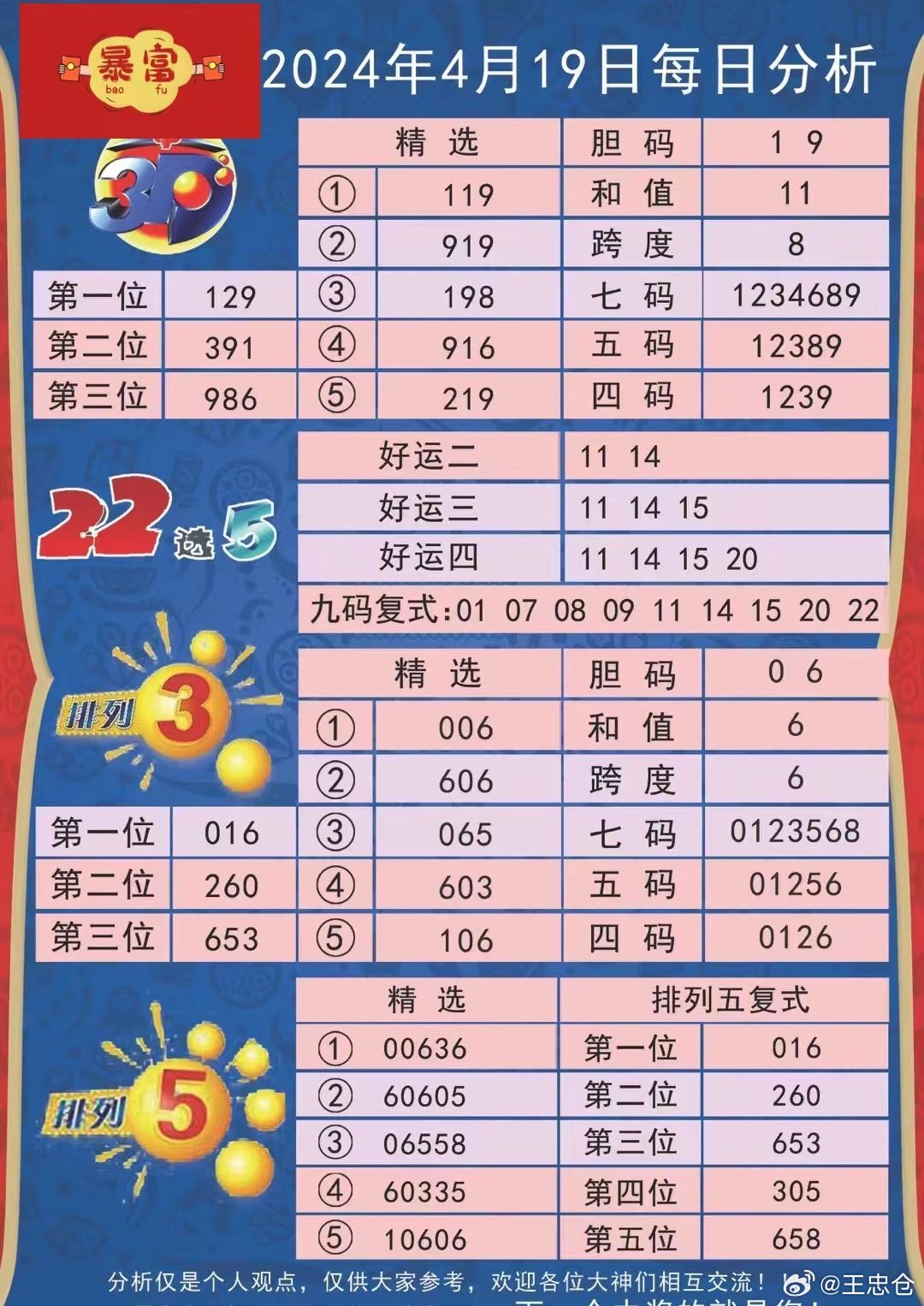 新澳精选资料免费提供,持久设计方案_复古款20.644-5