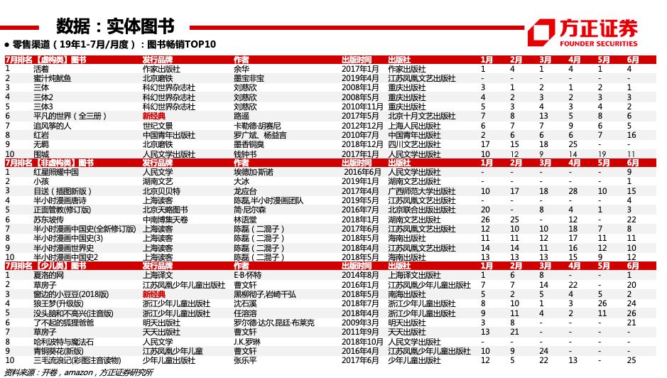 7777788888管家婆免费网,现象分析解释定义_3K19.671-8