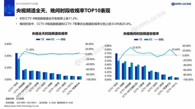 澳门出彩综合走势图结果查询,数据引导策略解析_薄荷版41.329-1