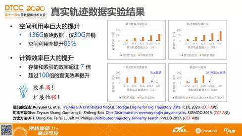 新澳2024正版资料免费公开新澳金牌解密,全面实施分析数据_yShop24.278-1