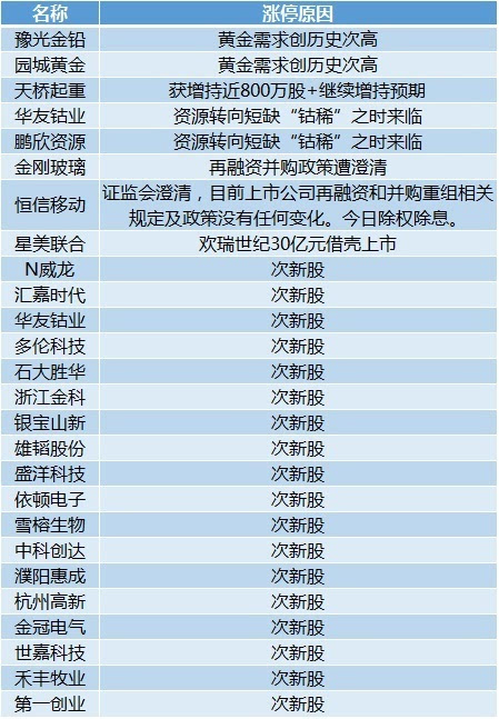 2024新澳门最精准免费大全,精准解答解释定义_DX版26.657-5
