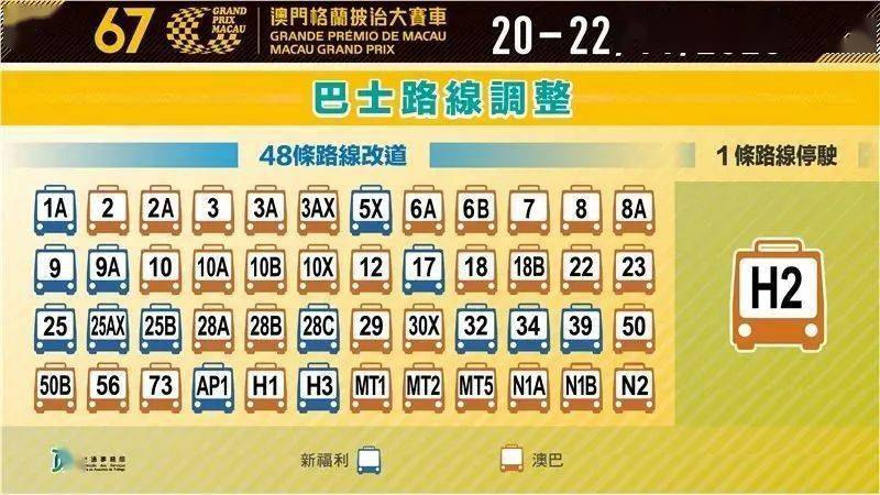 2024年澳门特马今晚开奖结果,广泛解析方法评估_NE版42.689-5
