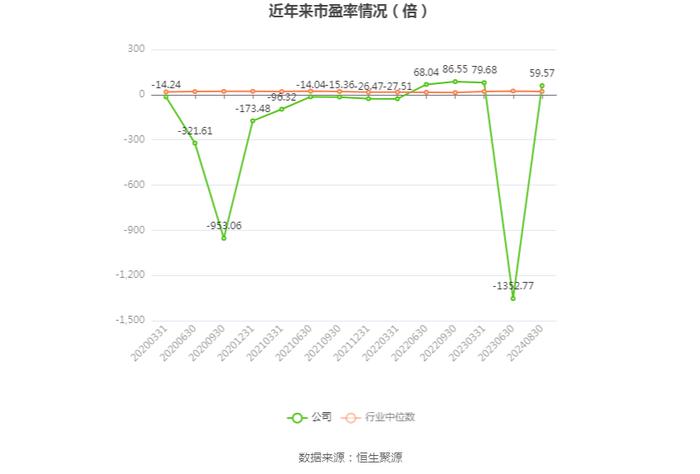 2024年新澳门今晚开奖结果,实地分析数据应用_WP34.309-2