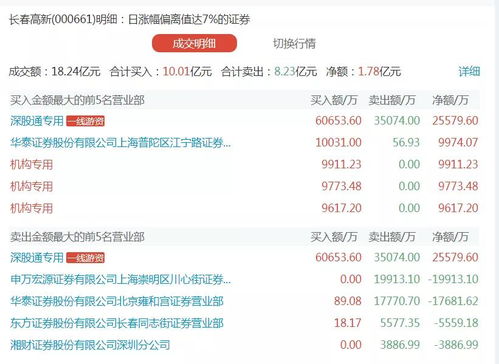 新澳门326期开奖结果查询,数据整合计划解析_复古版29.198-5