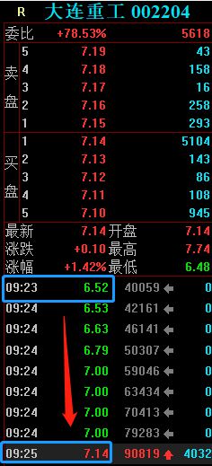 布衣天下123456今天版精华布衣图,试机号码,数据分析驱动决策_4K版45.263-2
