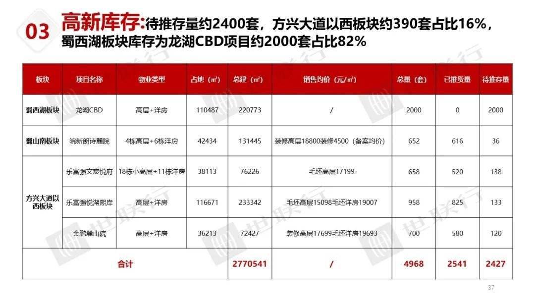 新澳门开奖结果2024开奖记录,稳定评估计划方案_AR版55.214-9