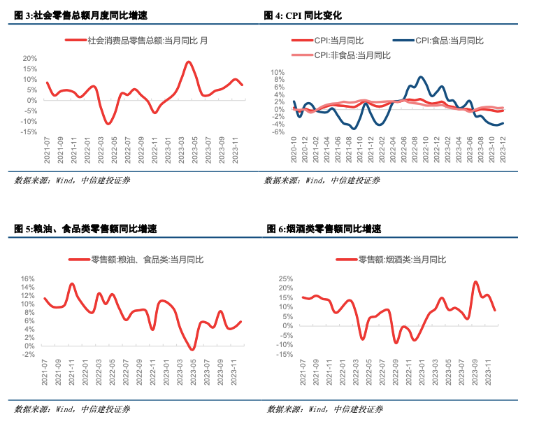 第3018页