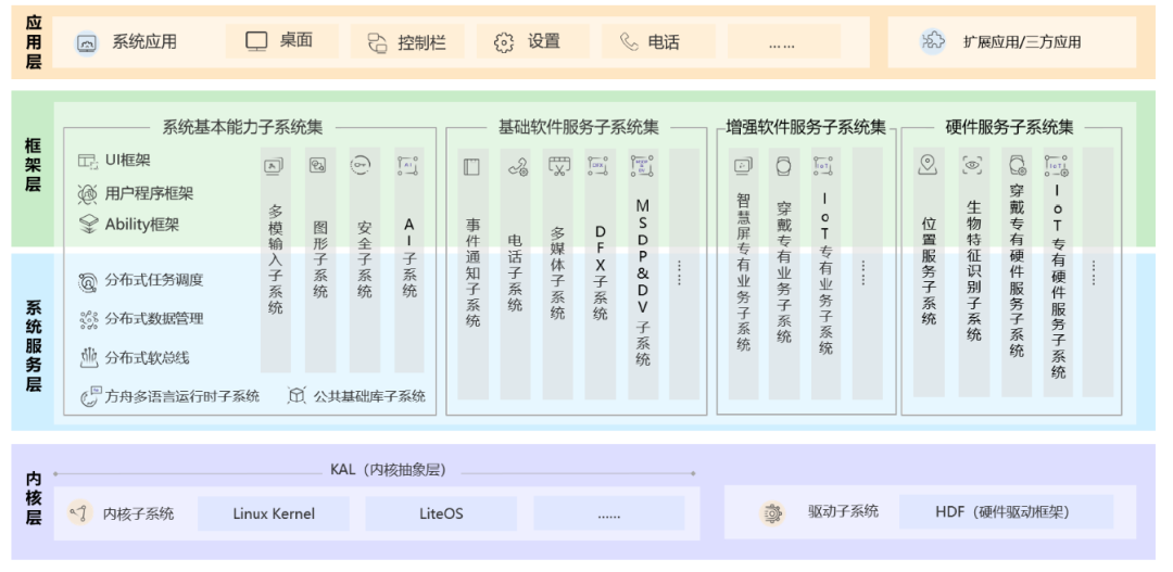 濠江免费资料最准一码,实地分析解析说明_HarmonyOS29.903-2
