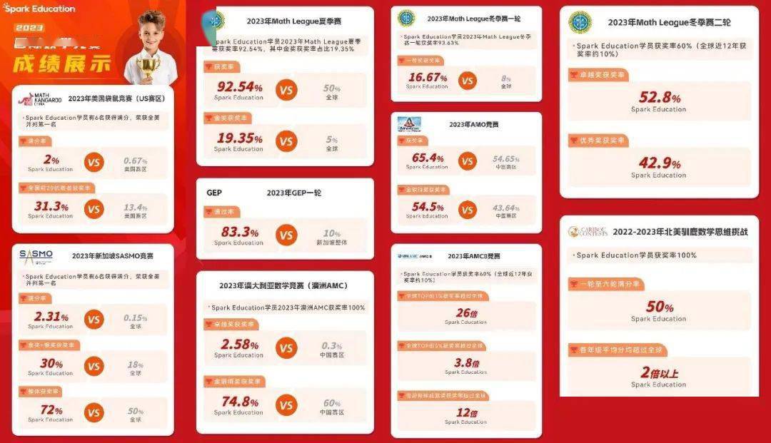 最准一肖100%最准的资料,全面实施分析数据_手游版171.322-5