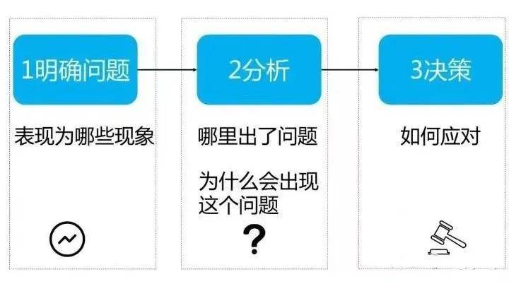 香港二四六天免费开奖,现象分析解释定义_Q45.753-4