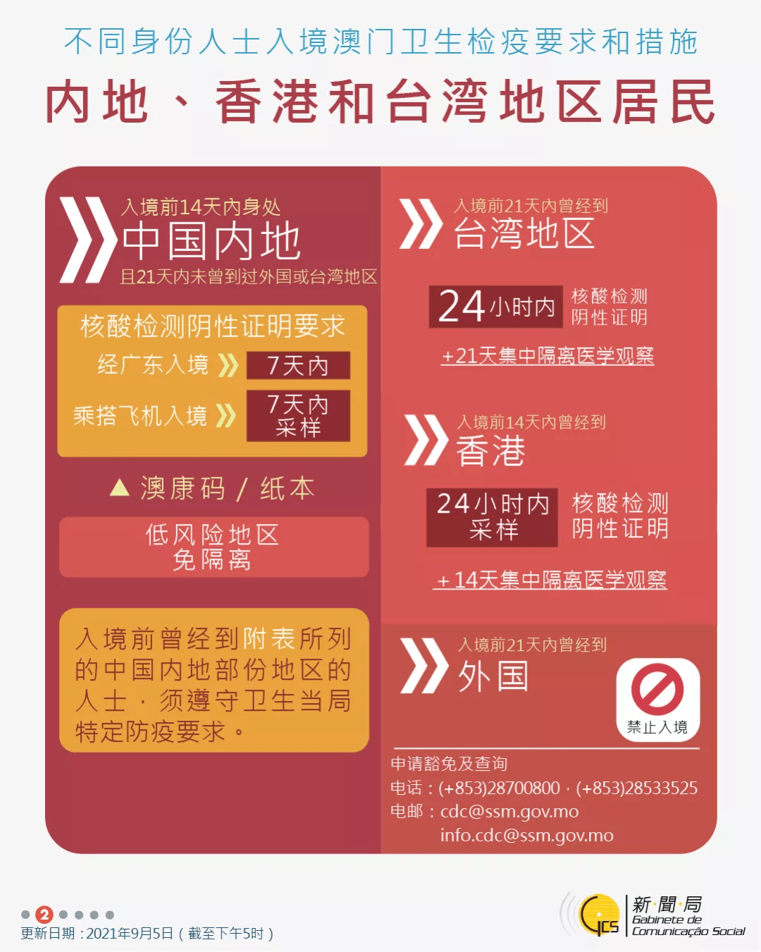 新澳门精准资料大全管家婆料,定性解答解释定义_特供版24.339-8