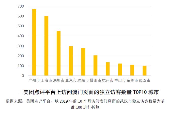 新澳门彩天天开奖资料一,创新计划执行_入门版13.883-2