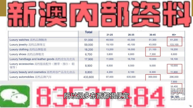 新澳好彩精准资料大全免费,科学化方案实施探讨_P版12.929-9