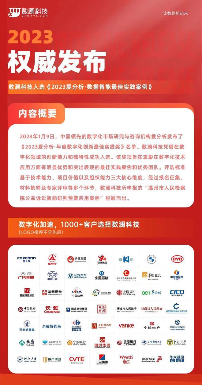 新奥天天免费资料公开,数据支持计划解析_户外版125.908-3