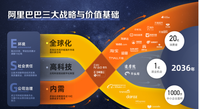 4949澳门免费精准大全,未来展望解析说明_3DM56.338-8