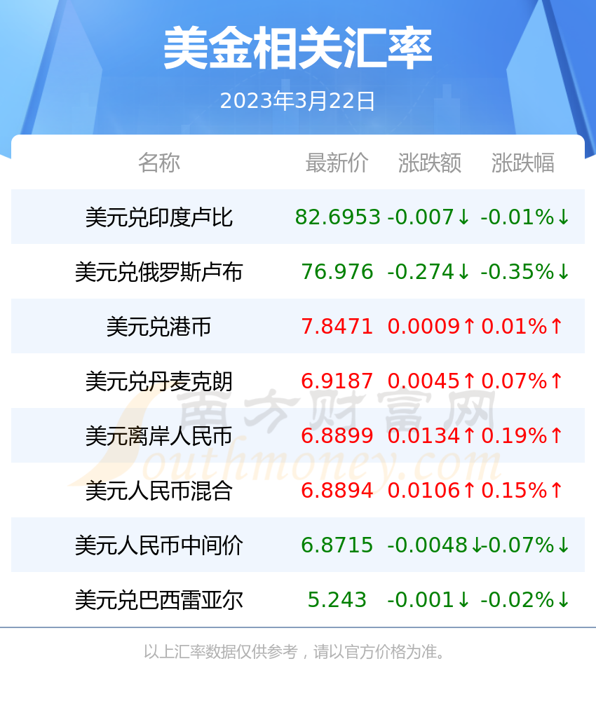 香港4777777开奖结果+开奖结果一,全面执行数据方案_复古款63.745-8