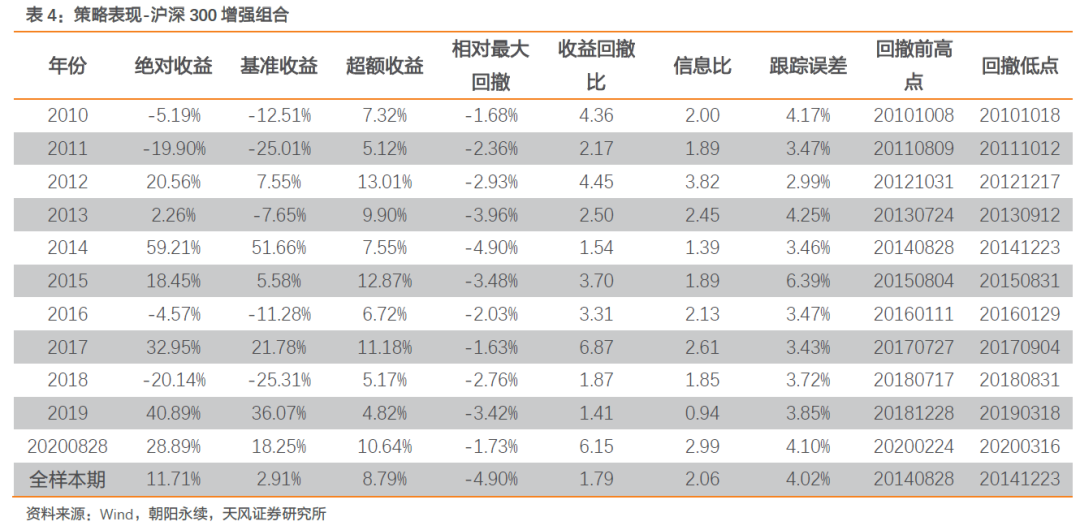 2024香港历史开奖结果,精准分析实施步骤_经典版20.555-5
