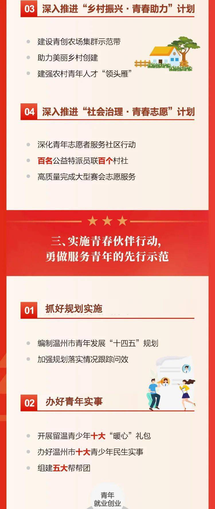 新奥开奖历史记录查询,实地执行考察设计_Max94.366-7