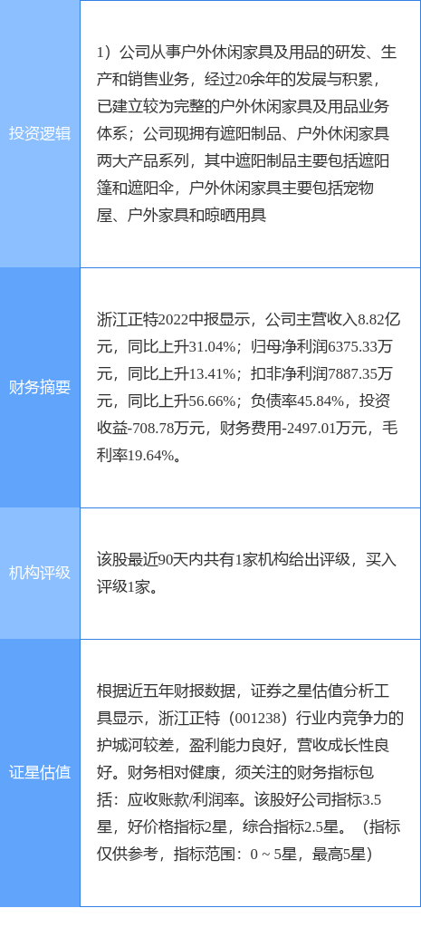 三肖必中特三肖必中,实践经验解释定义_优选版91.237-1