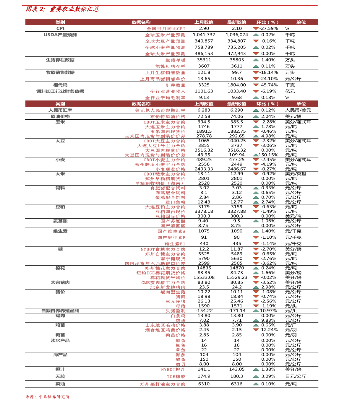 周大福千足金最新价格，友情与陪伴的珠宝寻宝之旅