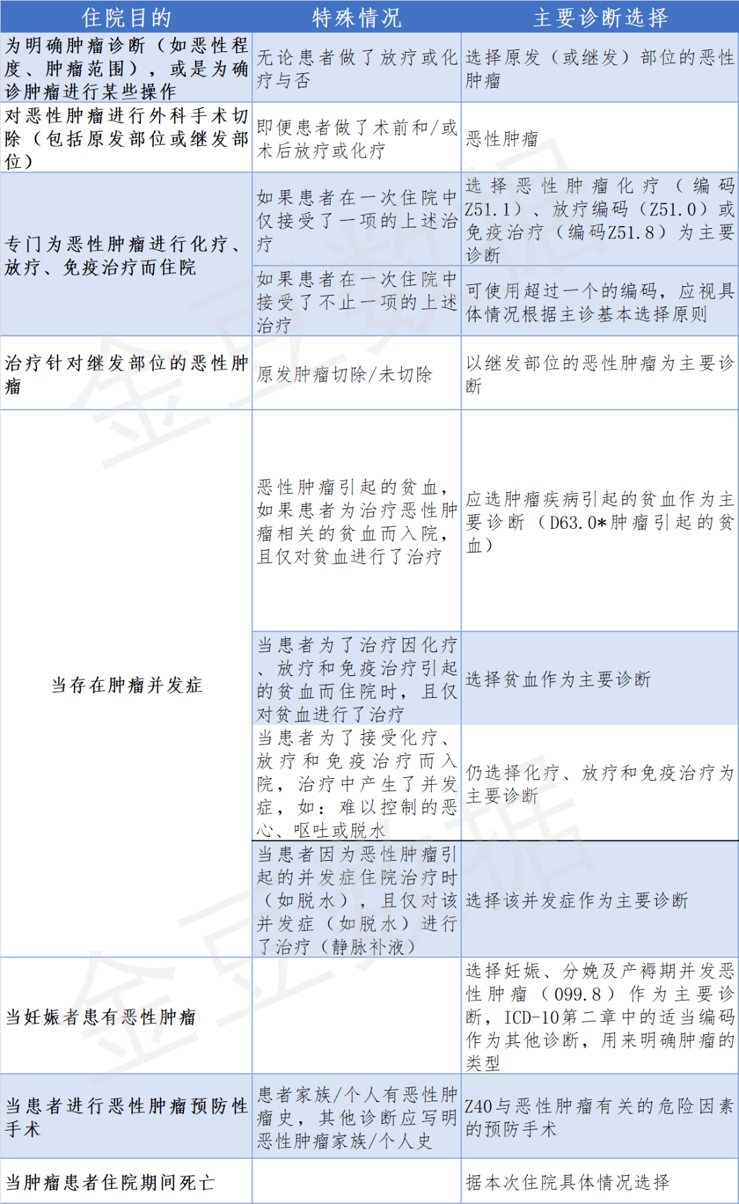 三肖三期必出三肖三码微博,创新解析执行策略_UHD版85.257-8