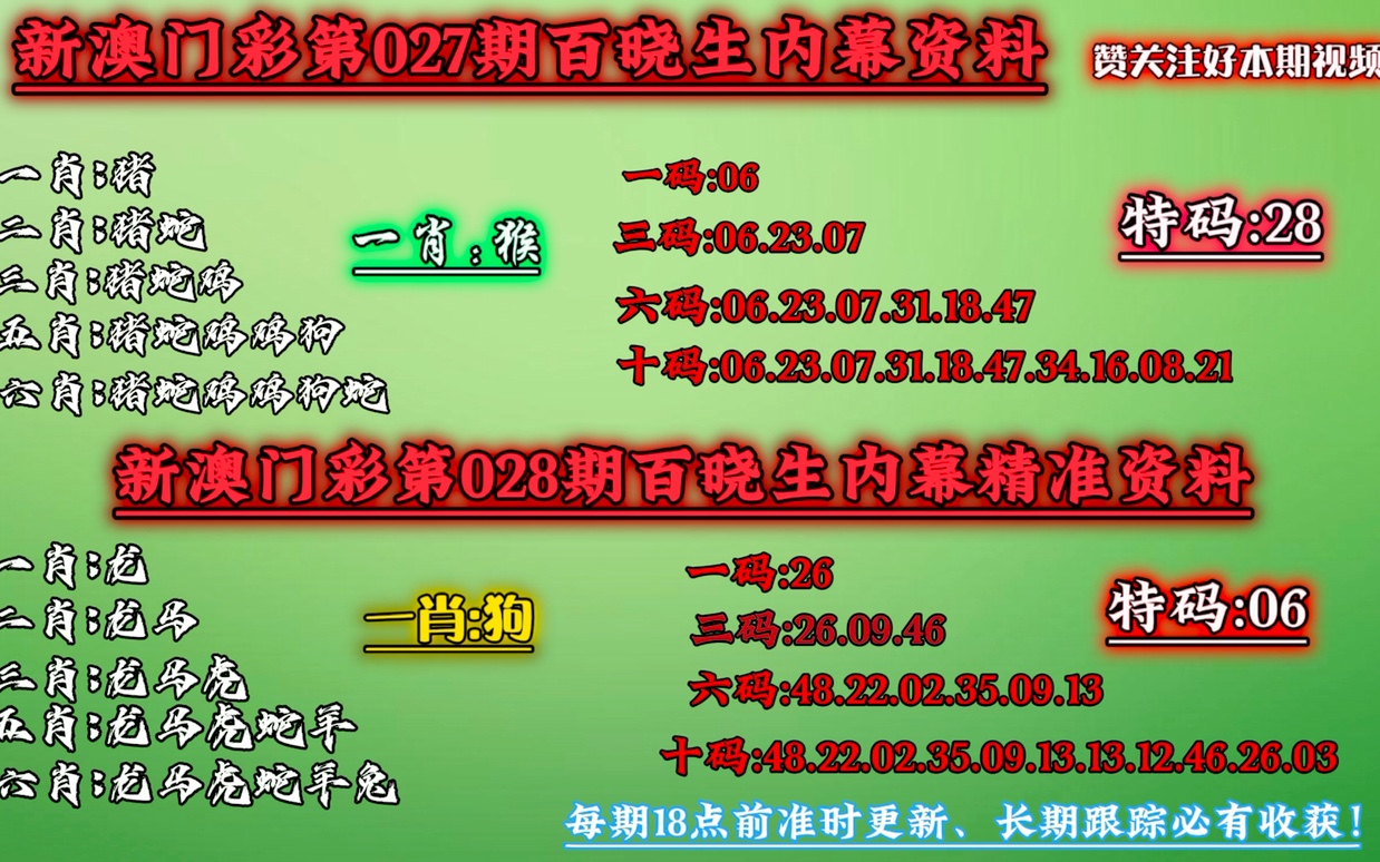 第3005页