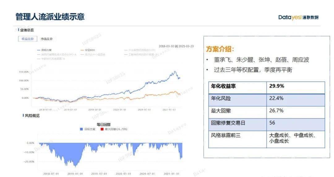 澳门一码一肖一特一中是合法的吗,数据支持策略分析_静态版187.387-7