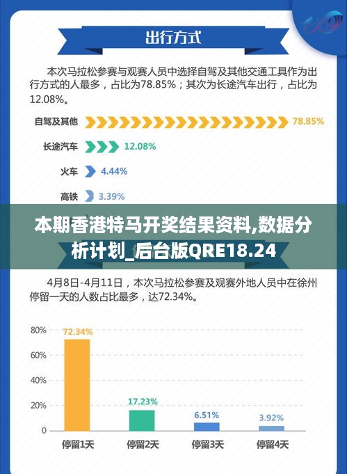 第3004页