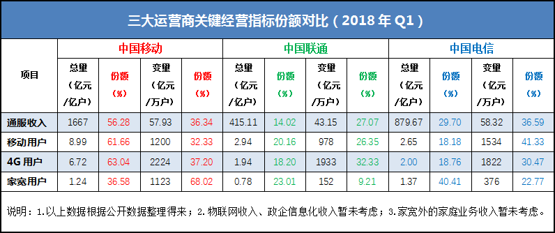 2024全年资料免费大全一肖一特,资源整合实施_限量款31.366-7