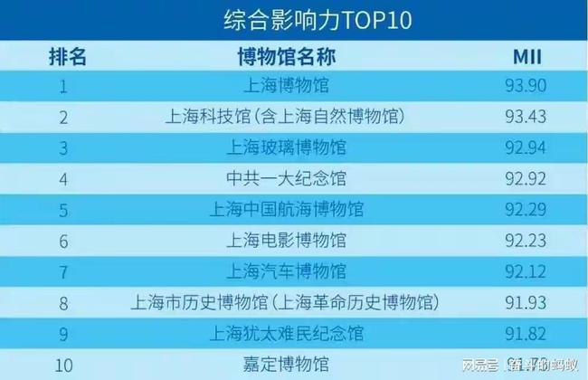2024年正版资料免费大全,科技术语评估说明_专属款117.802-5
