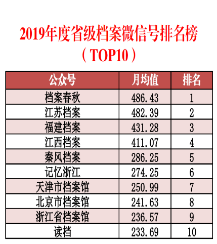 新：奥天天开奖资料大全,真实数据解析_钻石版168.865-2