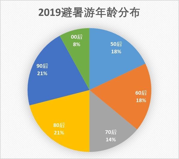 2024年澳门337期,深层策略设计数据_冒险款96.263-3