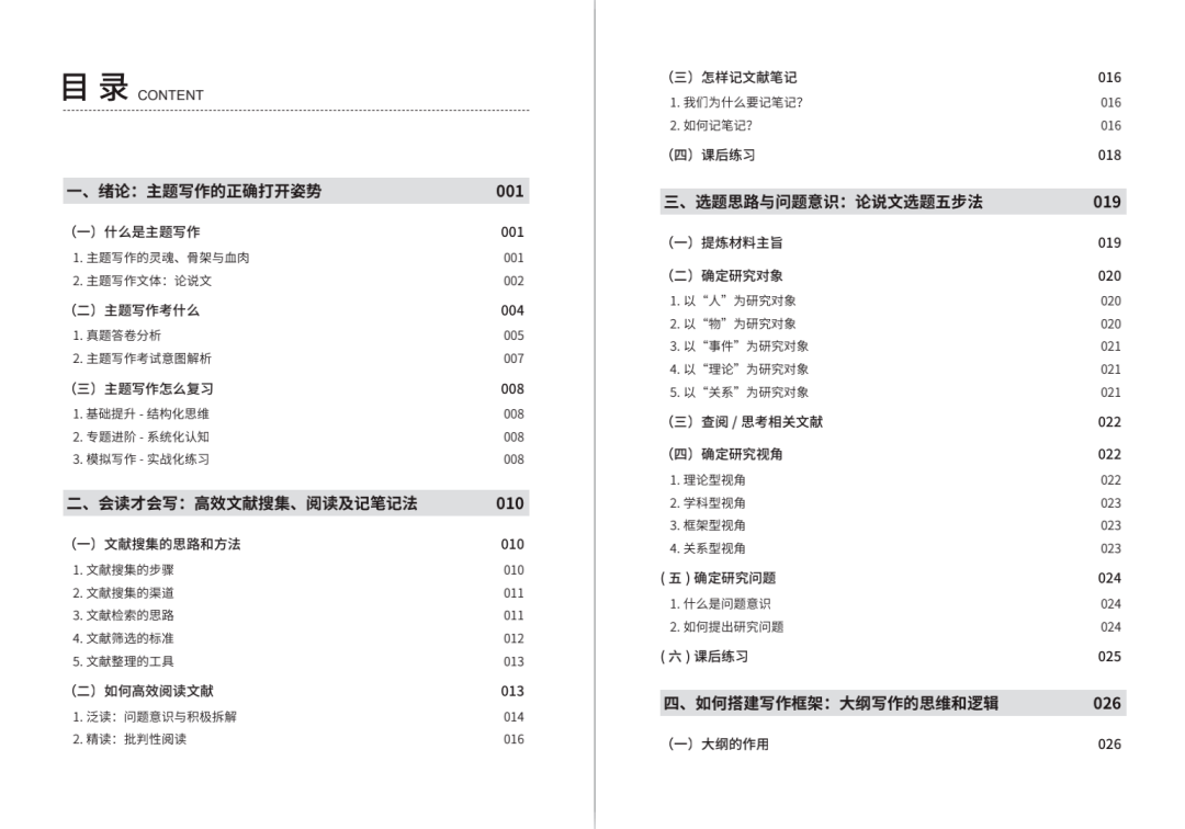 第2995页