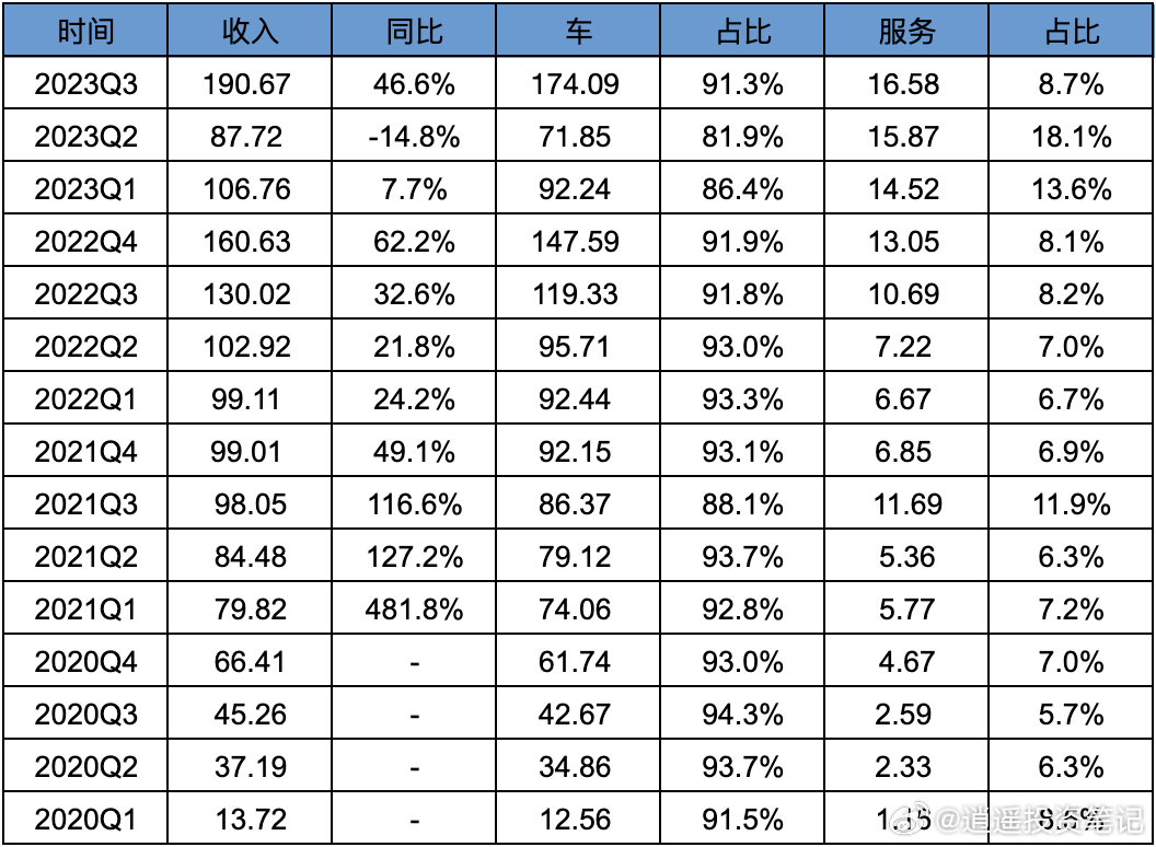 新澳王中王100%的资料,互动性策略解析_FT58.164-7