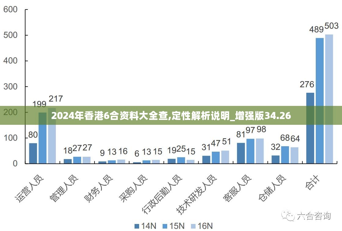 2024香港挂牌免费资料,持续设计解析方案_Surface44.378-9