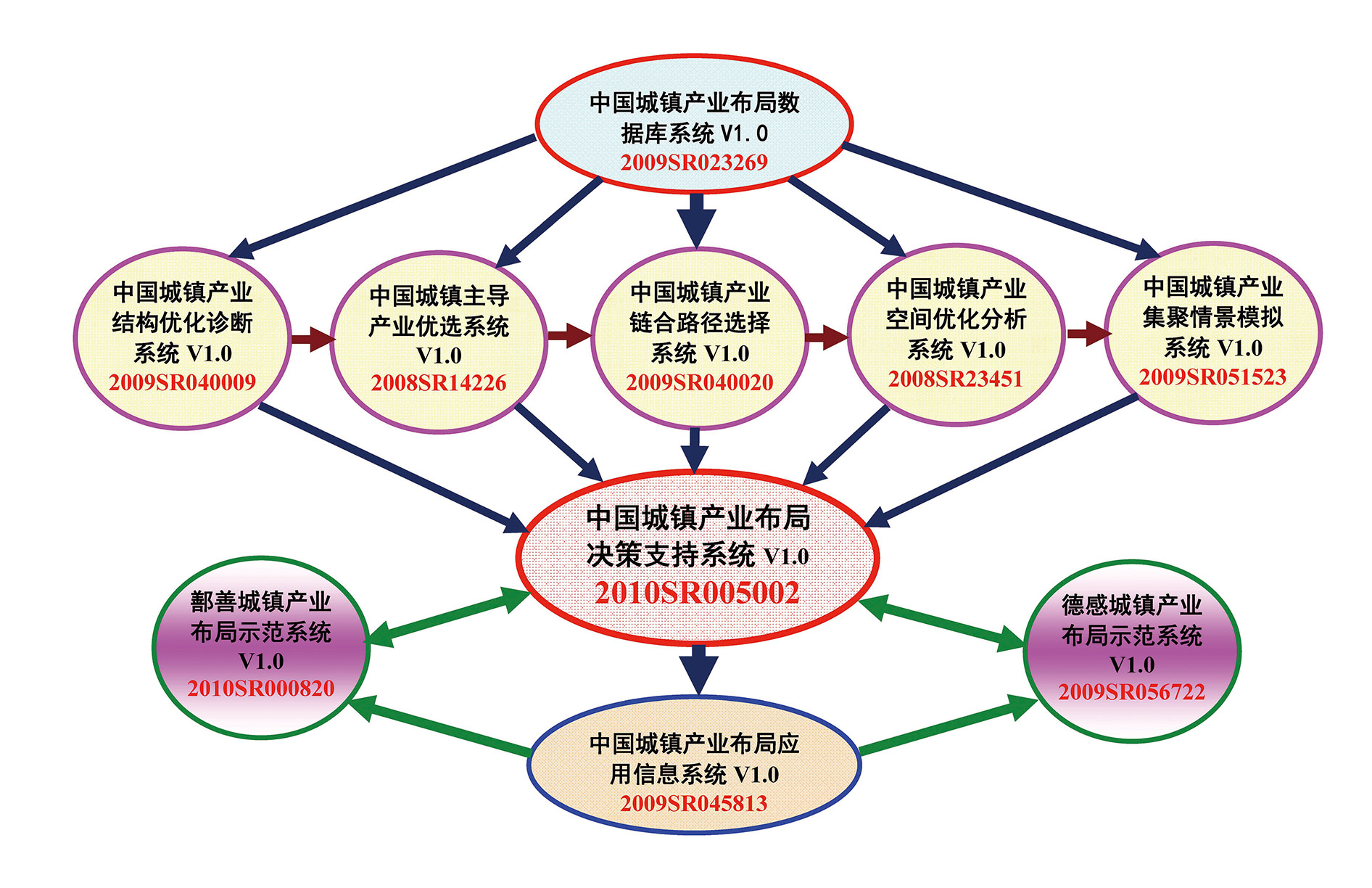 澳门雷锋精神论坛心水,合理化决策评审_Plus53.416-2