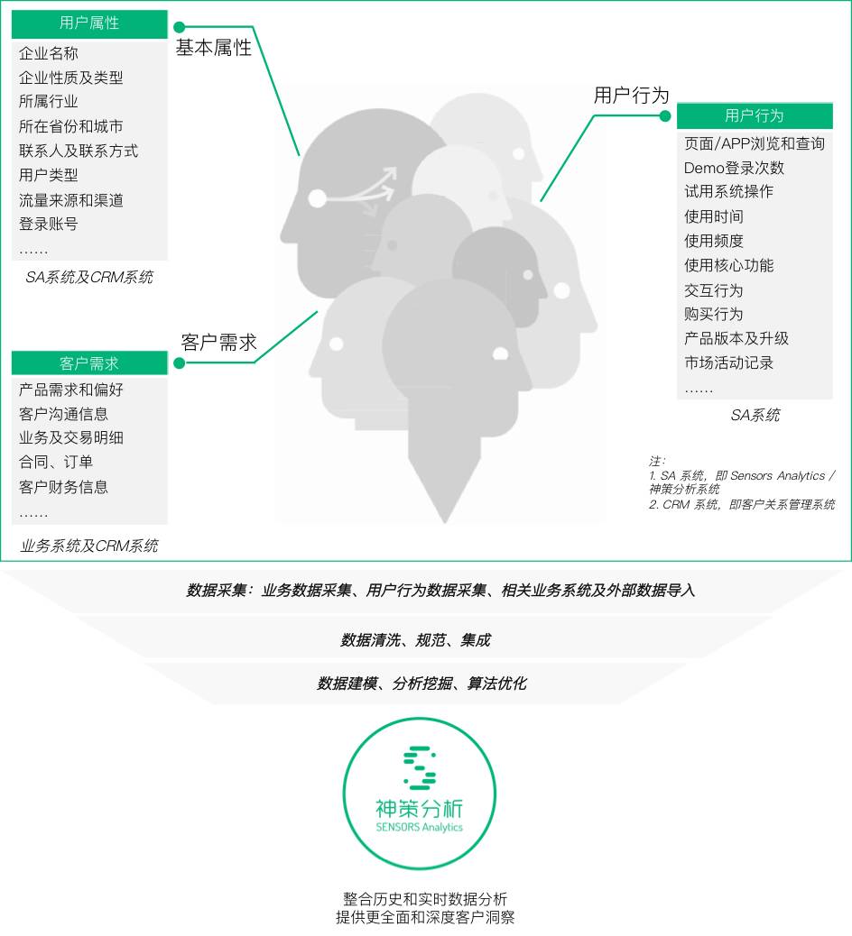 新澳门六和免费资料查询,数据执行驱动决策_纪念版75.947-4