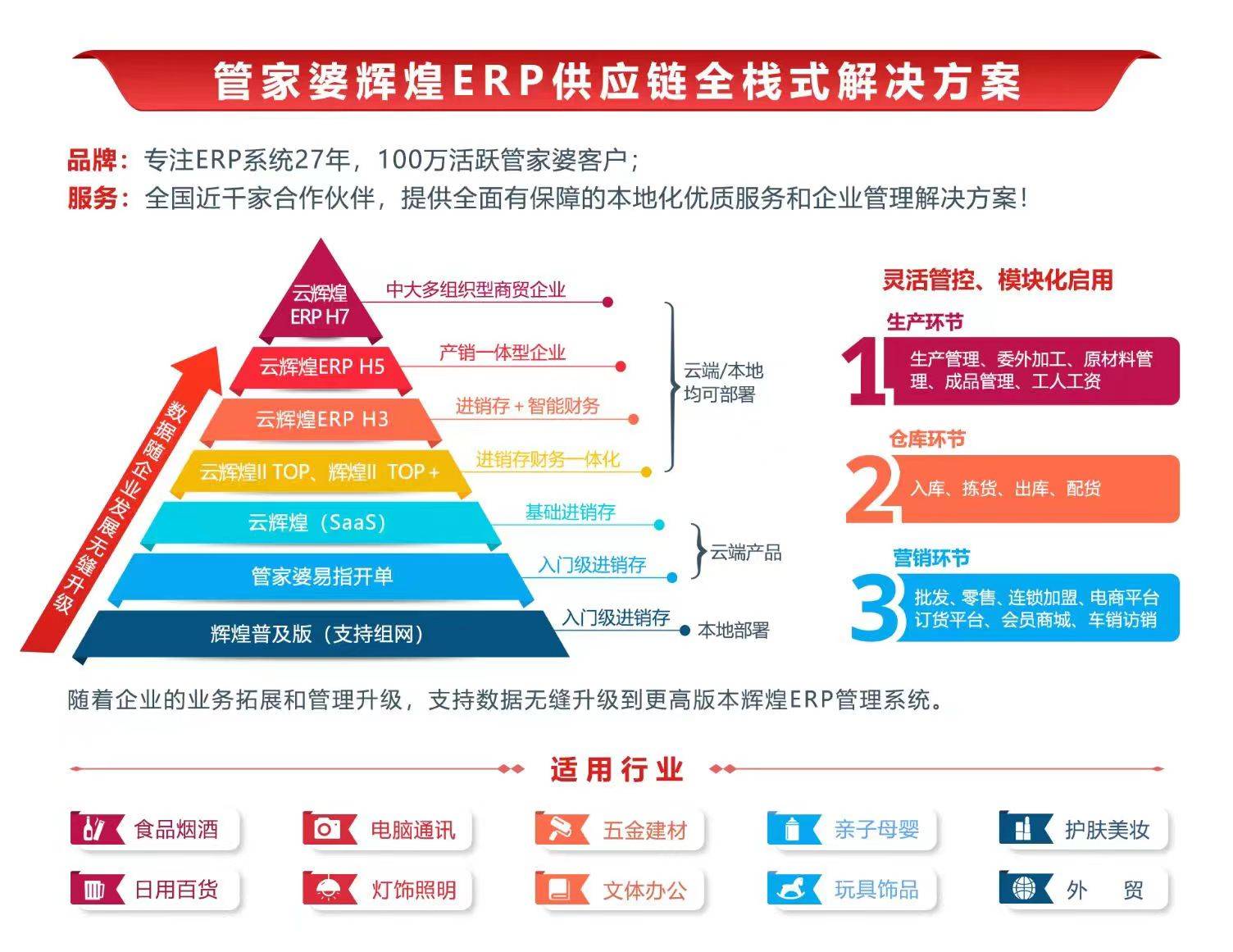 7777788888精准管家婆,数据整合策略解析_QHD版89.817-3