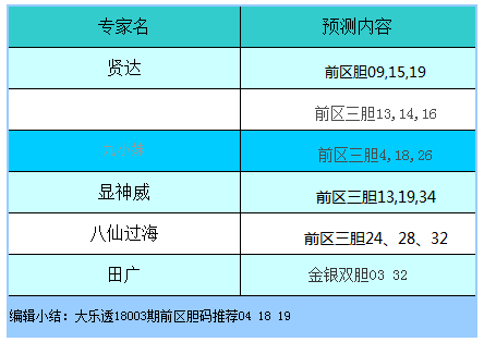 澳门六开奖号码今晚,权威方法推进_NE版74.175-9