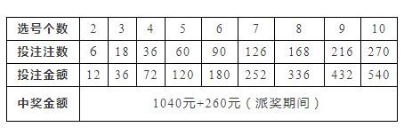 777778888王中王最新,效率资料解释定义_至尊版50.683-7